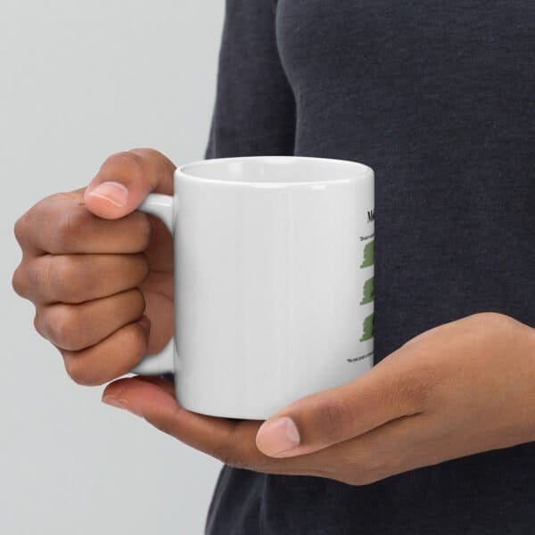 Mug enfant islam personnalisé prénom Mohammad – 3 noms d’Allah - Image 4