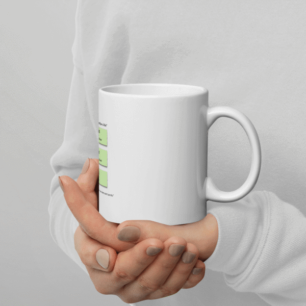 Mug enfant islam personnalisé prénom Aïcha : découvre 3 noms d’Allah - Image 5