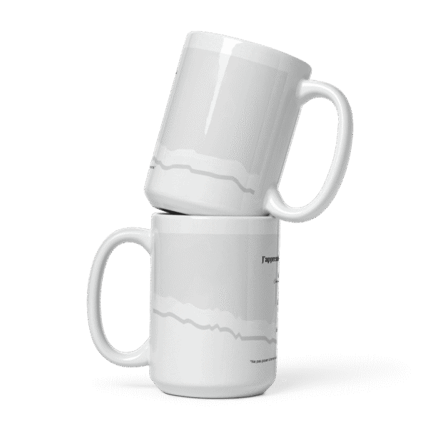 Mug islam enfants ou ados : 3 noms d’Allah à mémoriser - Image 5