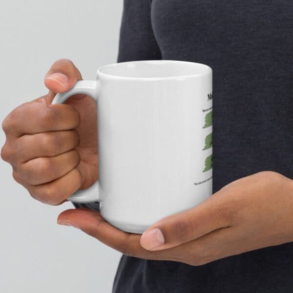 Mug enfant islam personnalisé prénom Mohammad – 3 noms d’Allah - Image 3